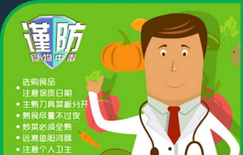 食物中毒的预防及急救