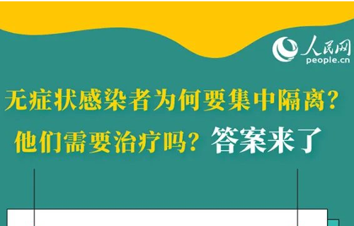 无症状感染者需要治疗吗？能否居家隔离？专家解读