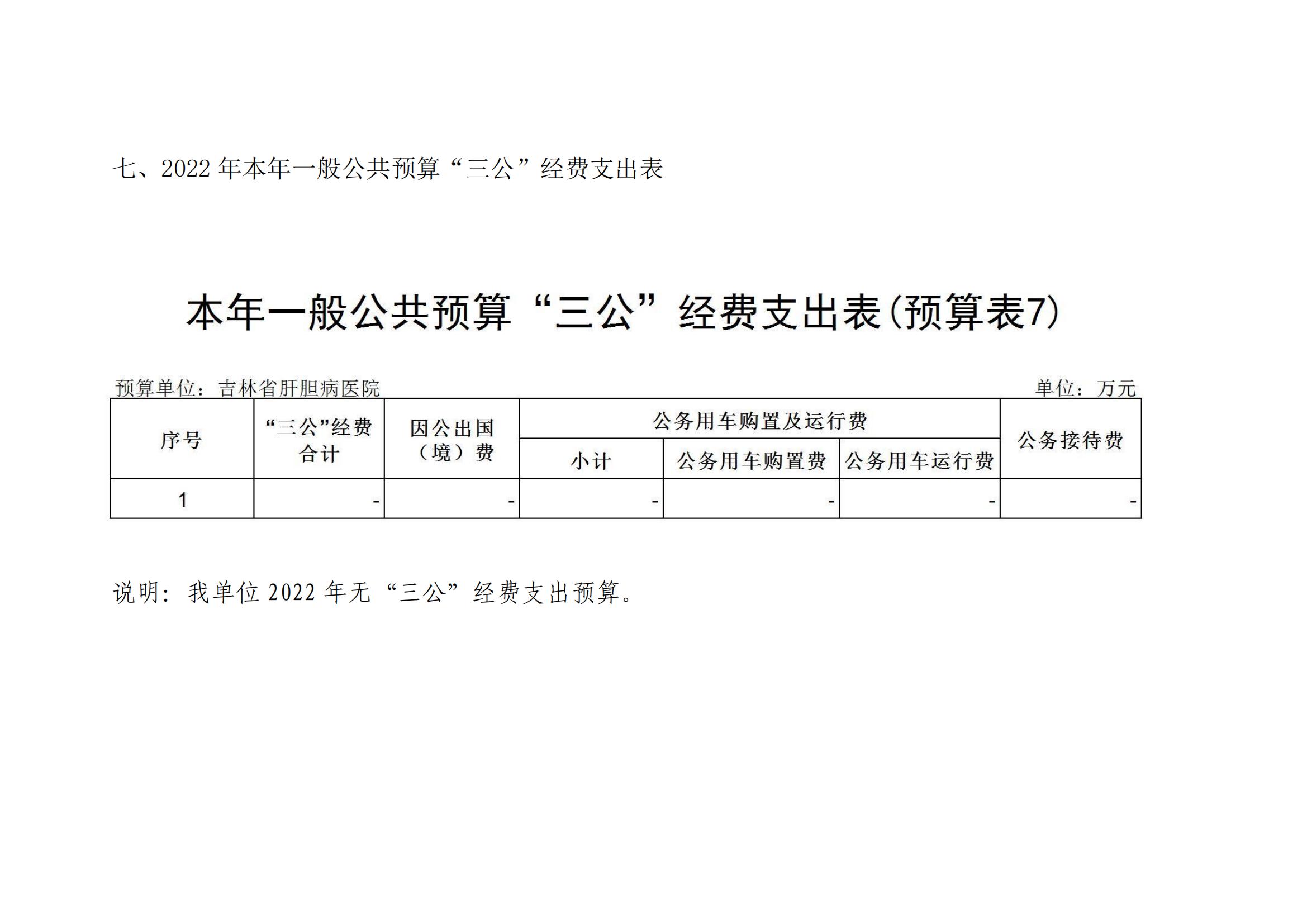 吉林省肝胆病医院2022年度部门预算_14.jpg