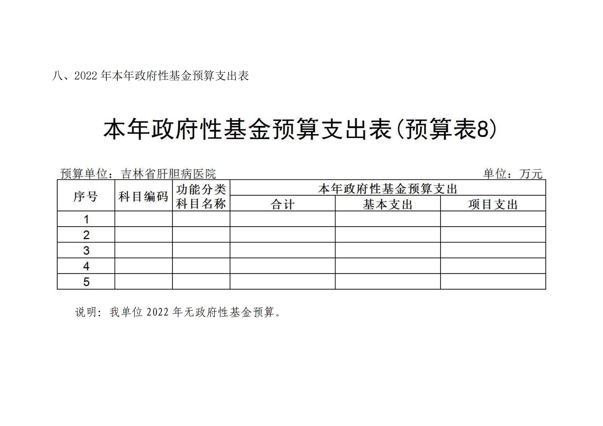 吉林省肝胆病医院2022年度部门预算_15.jpg