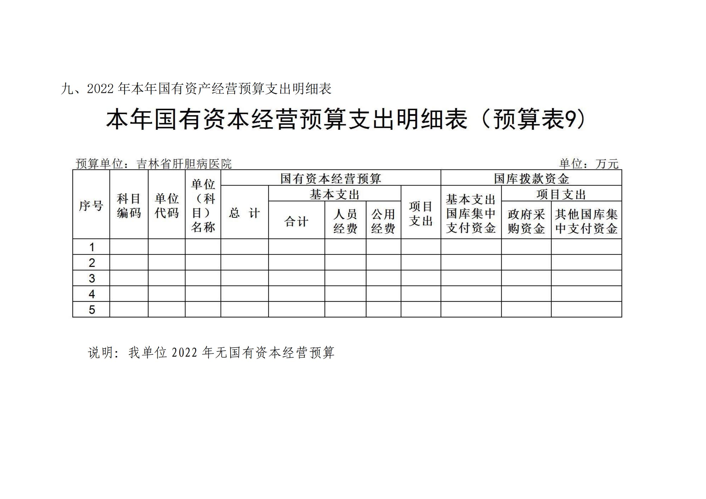 吉林省肝胆病医院2022年度部门预算_16.jpg