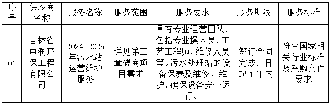 微信截图_20240625144202.png