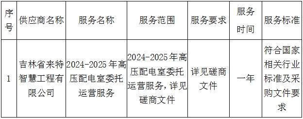微信截图_20240725093528.png