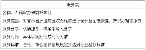 无籍房办理委托项目成交结果公告