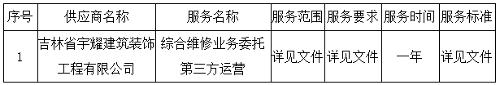 吉林省肝胆病医院综合维修业务委托第三方运营项目成交公告